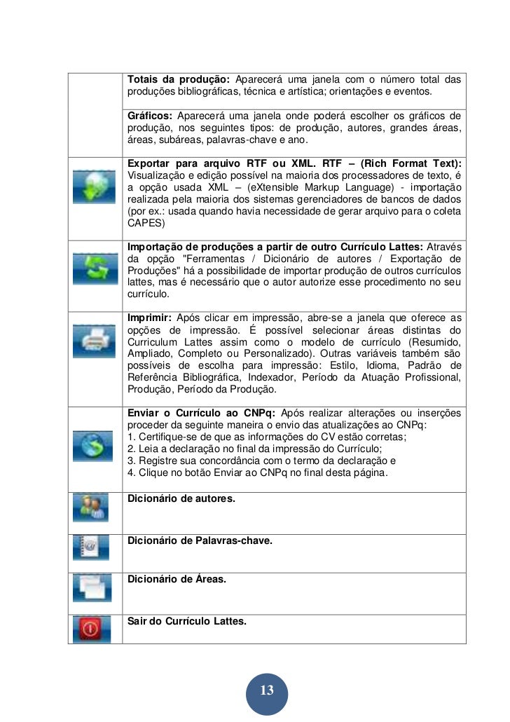 curriculum vitae documentado (de preferência lattes) curriculum vitae documentado (de preferência lattes)